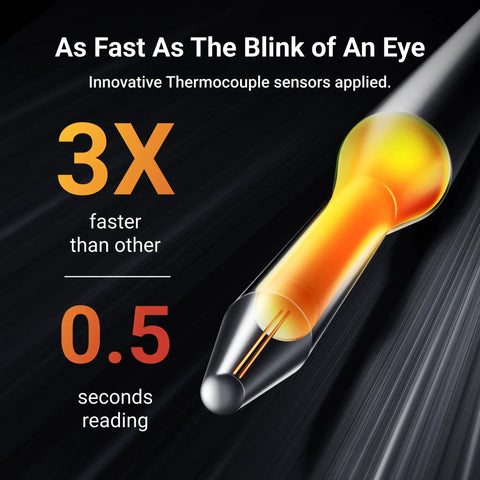 Professional Digital Meat Thermometer With Ultra Fast 0.5 Second Instant Read showcasing thermocouple sensor detail