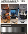 Customizable light options for 60 Inch Ceiling Fan With Lights 6800 CFM DC Motor Five Aluminum Blades Industrial Boss Look Black