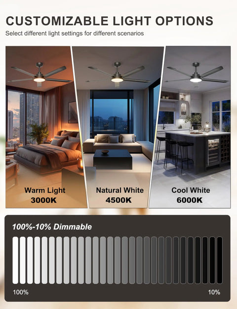 Customizable light options for 60 Inch Ceiling Fan With Lights 6800 CFM DC Motor Five Aluminum Blades Industrial Boss Look Black