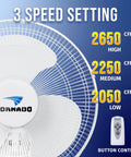 Close-up of Two Pack 16 Inch Wall Mounted Fans For Home Use With 90 Degree Oscillation Remote Control Three Speed Settings 2650 CFM