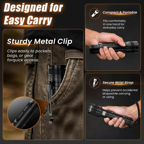 Ultra Bright USB C Rechargeable Flashlight with Four Modes clipped to pocket and handheld for easy carry with metal clip