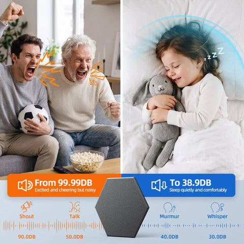 Twenty Pack Hexagon Soundproof Foam Wall Panels With Quick Peel Self Stick Backing High Density Noise Knockout Acoustic Tiles For Home Studio Decor Super Sleek Black Finish, showcasing sound levels for quiet and noisy environments.