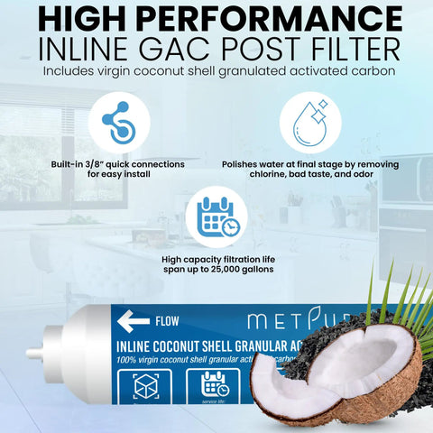 2 Inch X 10 Gac Inline Water Filter 3 8 Od Quick Connect Chlorine Taste Odor Removal For Fridge Icemaker Coffee Maker Rv Post Ro System with coconut shell carbon.