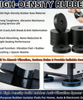 Twelve Pack Tough Rubber Anti Vibration Pads With A Beefy 1.5 Inch Width, high-density rubber for noise reduction and vibration absorption.