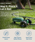 Self Propelled Traveling Sprinkler Delivers Hands Free Wide Lawn Coverage With A Rugged Cast Iron Body on grass with hose