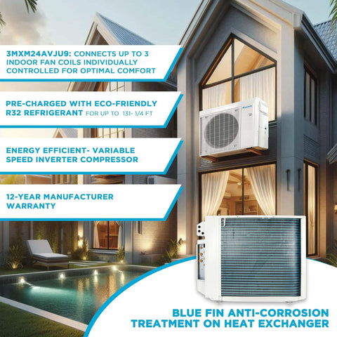 Three Zone Mini Split Heat Pump 36000 Btu 20 Seer2 Crisp Cooling And Slick Heating Hassle Free Setup Pre Charged Ductless Ac System Built Tough For Serious Year Round Home Comfort