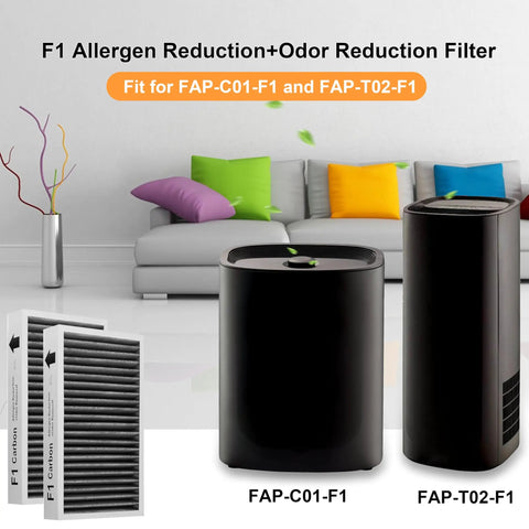 F1 Odor and Allergen Reduction Filter for Filtrete C01 and T02 Air Purifiers, shown with purifier models and packaging, 2 Pack