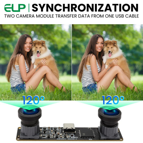 Dual Lens Global Shutter USB Camera Module For PC 4MP HD 3200X1200 MJPEG At 60FPS Wide 120 Degree Field Of View