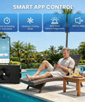 Man relaxing by pool using Premium 83000 Btu Electric Pool Heater For Above Ground And Inground Pools With Advanced Evi Compressor.