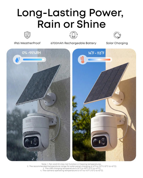 Four Camera Wireless Outdoor Security Kit With 360 Pan And Tilt Auto Tracking 2K Solar Powered Security Cameras AI Detection for humans, vehicles, pets, faces with local storage no monthly fee, demonstrating solar charging in rain and shine.
