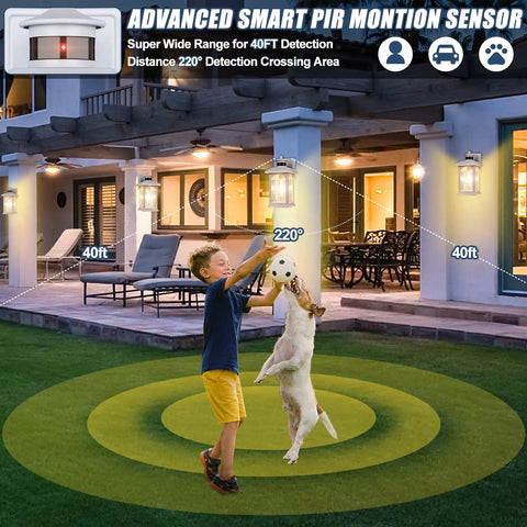 Motion Sensor Outdoor Wall Sconce With Dusk To Dawn Lighting, Waterproof Exterior Light Fixture In White Rippled Glass For Porch Or Garage, Auto And Manual Modes, Smart Energy Saving, Easy Peasy Setup shown in detected motion area with child and dog
