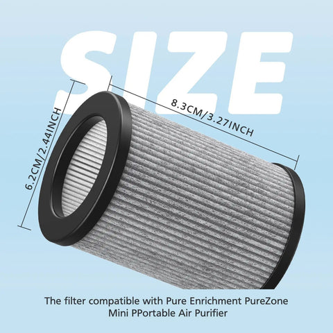Four Pack Replacement Filters For PureZone Mini Portable Air Purifier PEPERSAP With Carbon Activated Pre Filter And HEPA Filter, size shown