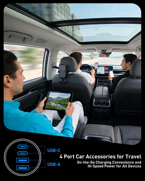 Passengers using 90W 4 Port Car Charger With USB C And USB A Fast Charge Dual USB C PD3.0 And USB A QC3.0 in vehicle