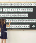 Child pointing at Boho Number Line Bulletin Border Set 34Ft For Classrooms With Minus 20 To 120 Numbers And Todays Number Card