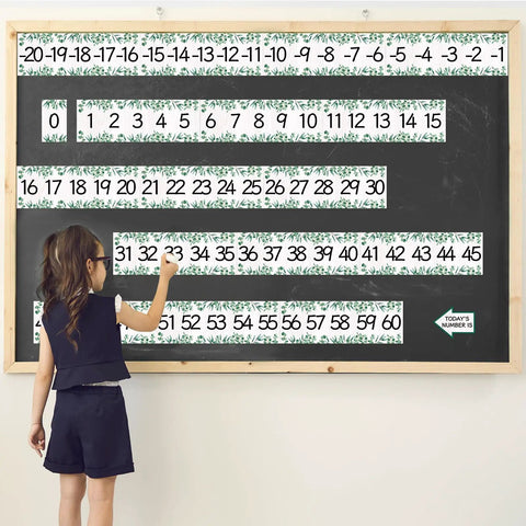 Child pointing at Boho Number Line Bulletin Border Set 34Ft For Classrooms With Minus 20 To 120 Numbers And Todays Number Card