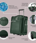 Underseat Carry-On Luggage With 28L Capacity, Sustainable Travel Bag Made From Recycled RPET, showing pockets and wheels
