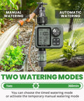 No Fuss Setup Hose Timer With Rain Delay And Auto Or Manual Modes on garden faucet with dual watering modes shown