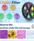 Color filters showing red, yellow, green, blue, and purple samples for Student Friendly Dual LED Microscope With 40X-2500X Magnification