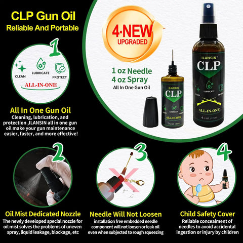 9mm Bore Cleaner And Pro Grade 5 Oz CLP Oil Gun Cleaning Kit with bottle illustration, needle and spray features highlighted.