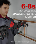 A man using Get Your Hands On This Awesome Mini Copper Press Tool With Battery Powered Cordless Design featuring three jaws on copper pipes.