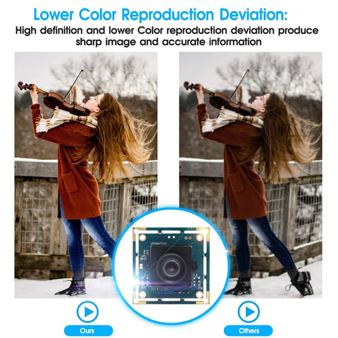 Comparison showing Ultra HD 8MP USB Camera Module With 3264x2448 Fixed Focus Lens Industrial Grade PC Webcam image quality.