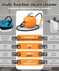 Comparison chart of Beast 2000W Handheld Steam Cleaner With 248F Steam 1500ml Tank and other steam cleaners.