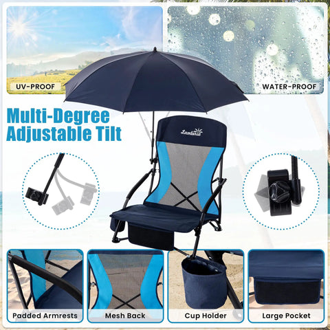 Foldable Beach Chair With Umbrella For Adults, Portable Low Profile Seat With 300 Lb Capacity, Navy Blue, features shown