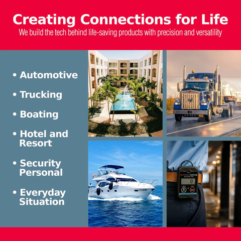 Sensorcon Inspector Industrial Pro portable CO detector clipped to belt; collage of four scenes including resort pool, yacht, and truck