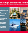 Sensorcon Inspector 2 Industrial PRO CO monitor worn on belt; collage of automotive, trucking, boating, and hotel/resort scenes