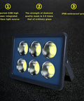 JUDYSSY Led Floodlight Outdoor 100-600W featuring six high power COB LEDs, IP66 waterproof, durable frame for outdoor security.