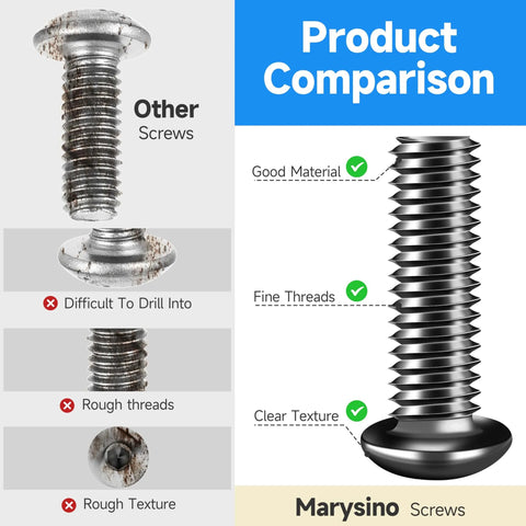 Comparison of 244 Piece M5 Screw Kit With Button Head Socket Cap Bolts Nuts Washers And Hex Wrenches In Grade 10.9 Carbon Steel Black Oxide