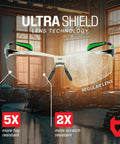 Legit Anti Fog Safety Glasses With Scratch Resistant Coating showing Ultra Shield technology in a workshop setting.