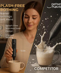Rechargeable Milk Frother And Coffee Whisk With Dual Spring Tech, Whisper Quiet, Long Lasting Battery, 3 speed setting
