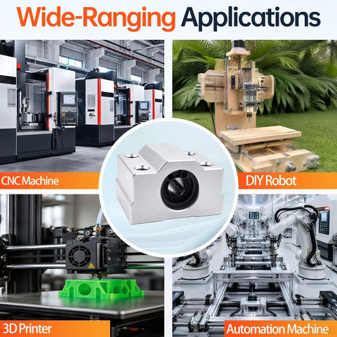 Heavy Duty Workhorse 4 Pack SCS6UU 6mm Linear Bearing Blocks shown in applications like CNC Machine, 3D Printer, DIY Robot, and Automation.