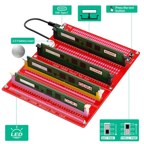 4 In 1 DDR3 DDR4 DDR5 UDIMM RDIMM Memory Diagnostic Tester Card with LED indicators on red PCB for maintenance and repair