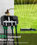 Four Zone Outdoor Sprinkler Timer With Brass Inlet And Large Dial, No Fuss Setup For Up To 11 Hours 59 Minutes attached to hoses
