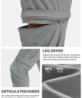 Close-up of zip-off leg feature and articulated knees on men's hiking convertible pants in light grey, nylon blend.