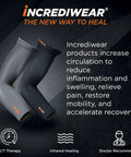 Elbow Sleeve For Joint Pain Relief And Inflammation Reduction With Circulation Boost shown in grey and black by Incrediwear