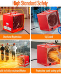 Beast 5600W 240V Infrared Heater showcasing safety features for garages and warehouses.