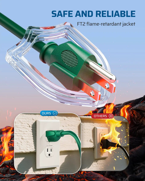 Close-up of green Outdoor Extension Cord With 3 Outlets And Weatherproof Cover 13 Ft showing flame-retardant plug protection