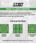 Diagram explaining lawn striping with diagrams of diamond, parallel, and checkerboard patterns for Fillable Lawn Striper Kit For 20-22 Inch Push And Walk Behind Mowers With Easy Install Mounting A Killer Striping Roller System That Fits Toro Honda EGO Ryobi Craftsman MTD Cub Cadet Husqvarna John Deere And More.