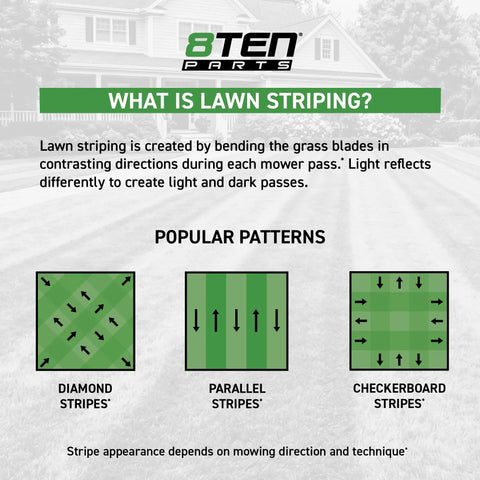 Diagram explaining lawn striping with diagrams of diamond, parallel, and checkerboard patterns for Fillable Lawn Striper Kit For 20-22 Inch Push And Walk Behind Mowers With Easy Install Mounting A Killer Striping Roller System That Fits Toro Honda EGO Ryobi Craftsman MTD Cub Cadet Husqvarna John Deere And More.