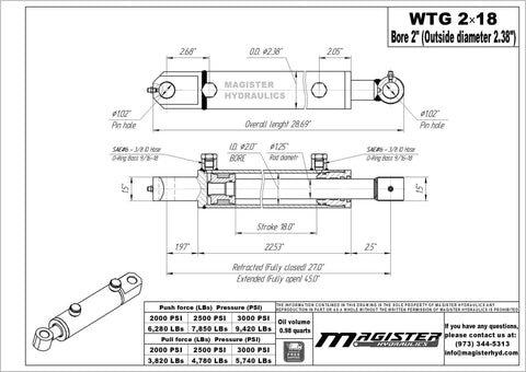 Technical drawing of Double Acting Hydraulic Cylinder Tang Style Universal 2 Inch Bore 18 Inch Stroke 1.25 Inch Rod Diameter.