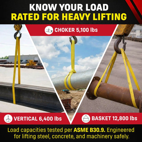 Straight Up Heavy Duty Endless Nylon Lifting Slings Made In Usa With A 1 Inch By 8 Feet Loop in three lifting applications.