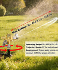 Image of 2-Piece Half-Inch All-Metal Brass Impact Sprinkler Heads With Heavy-Duty Build 360 Degree Adjustable Coverage Long-Range Lawn And Garden Irrigation Sprinkler For Wide-Area Watering in operation with a visible water spray radius and lawn background.