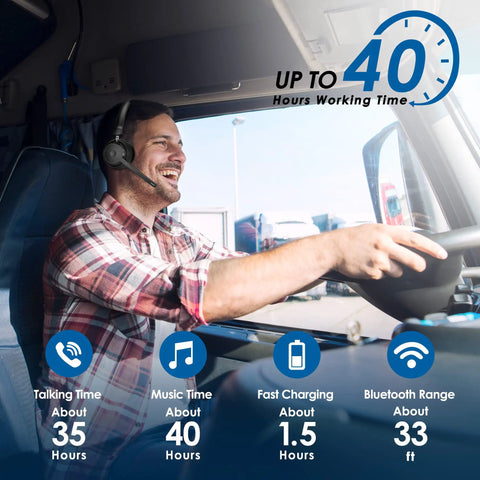 Truck driver wearing Bluetooth Headset With AI Noise Canceling Microphone, Wireless On Ear Headset With USB Dongle For Computer And Office