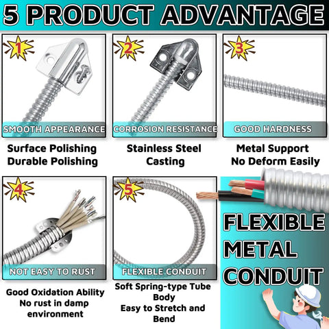 Product advantages of Door Flex Conduit 16 Inch Flexible Electrical Conduit For Wire Protection And Video Line Lock Easy Install