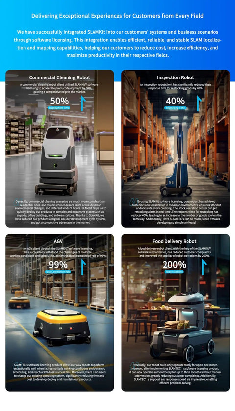 Commercial cleaning, inspection, AGV, and food delivery robots showing efficiency rates in various environments.
