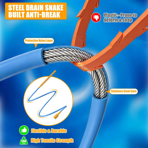 Heavy Duty 30 Inch Drain Snake Snagging Hair Clogs In Showers And Sinks Reusable Nylon Hook Auger with protective nylon and steel core.
