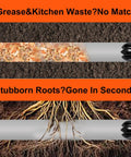 Auto-Feed Electric Drain Snake Auger With 1800RPM Foot Pedal, showing chopped grease and roots in pipes.